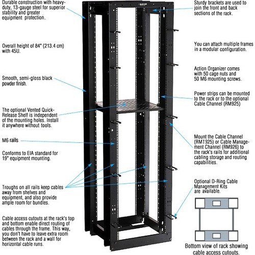 RMT920A - Black Box