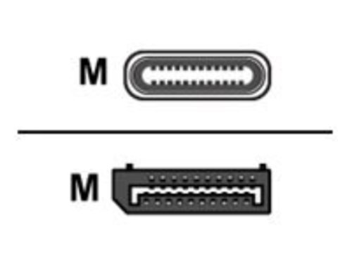 USBCKVMSHNP - VERTIV