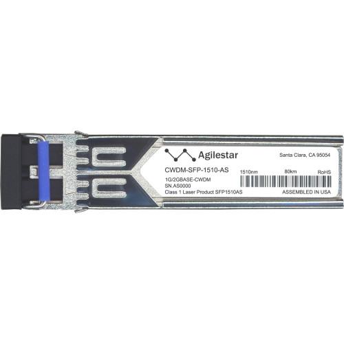 CWDM-SFP-1510-AO - Addon