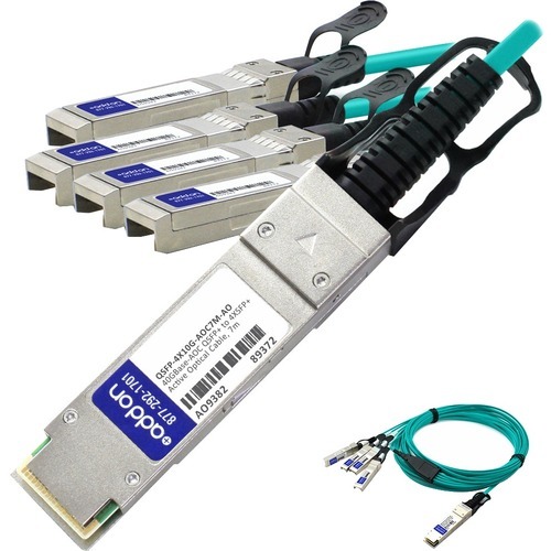 QSFP-4X10G-AOC7M-AO - Addon