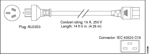 CAB-AC-16A-AUS= - Cisco