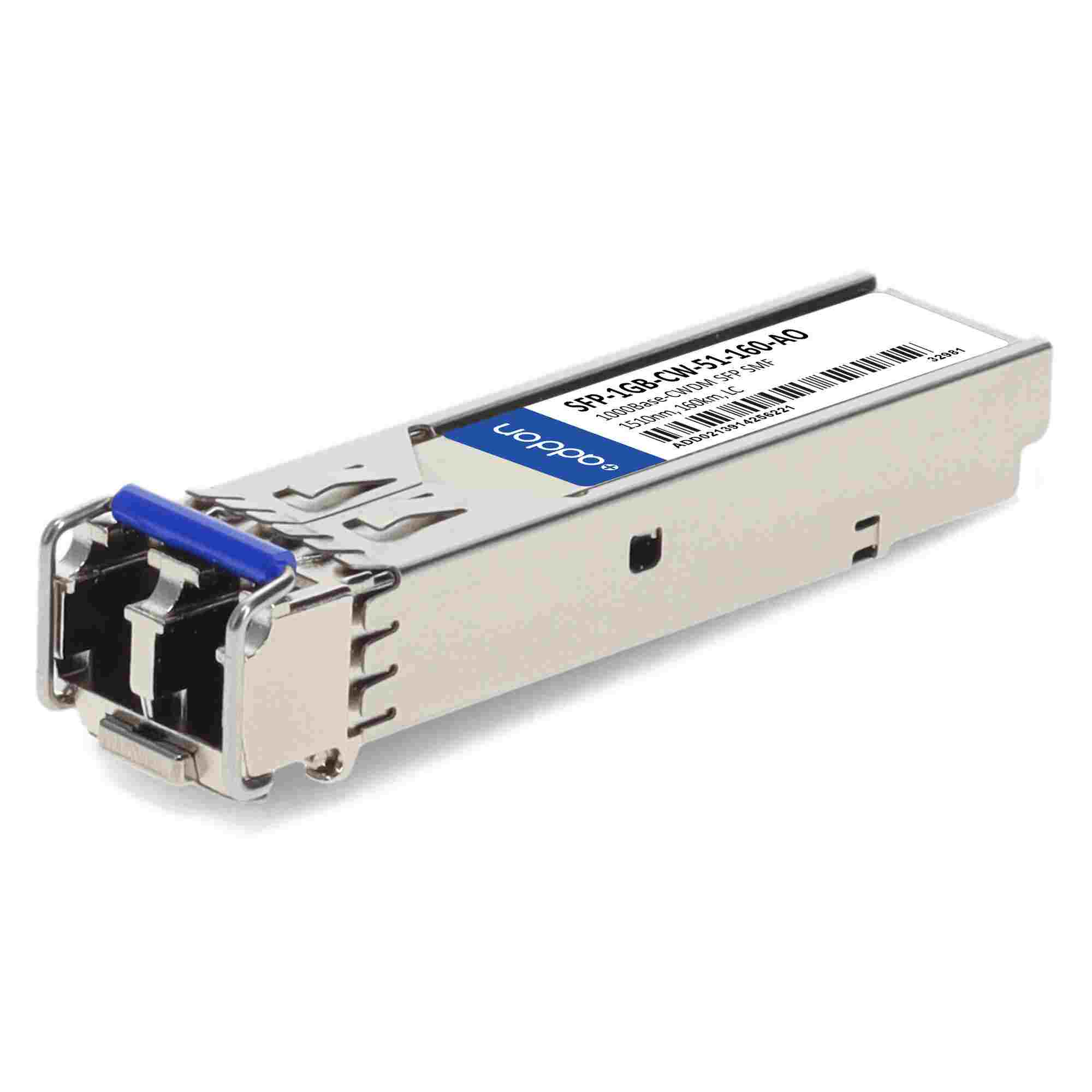 SFP-1GB-CW-51-160-AO - Addon