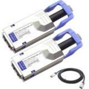 CX4-10G-PDAC2M-AO - AddOn Networks