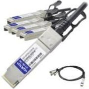 QSFP-4SFP25G-CU1M-AO - AddOn Networks