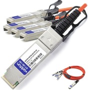 QSFP28-4SFP28-AOC7M-AO - AddOn Networks