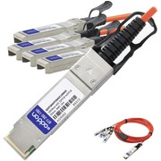 QSFP28-4SFP28-AOC10M-AO - AddOn Networks