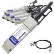 QSFP-4SFP25G-CU2M-AO - AddOn Networks