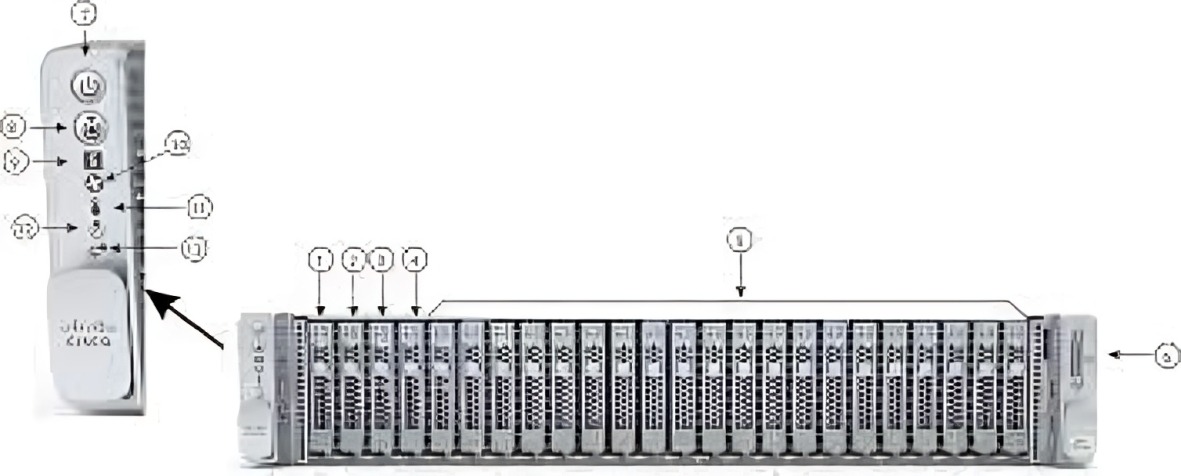 UCSC-INT-SW02= - Cisco