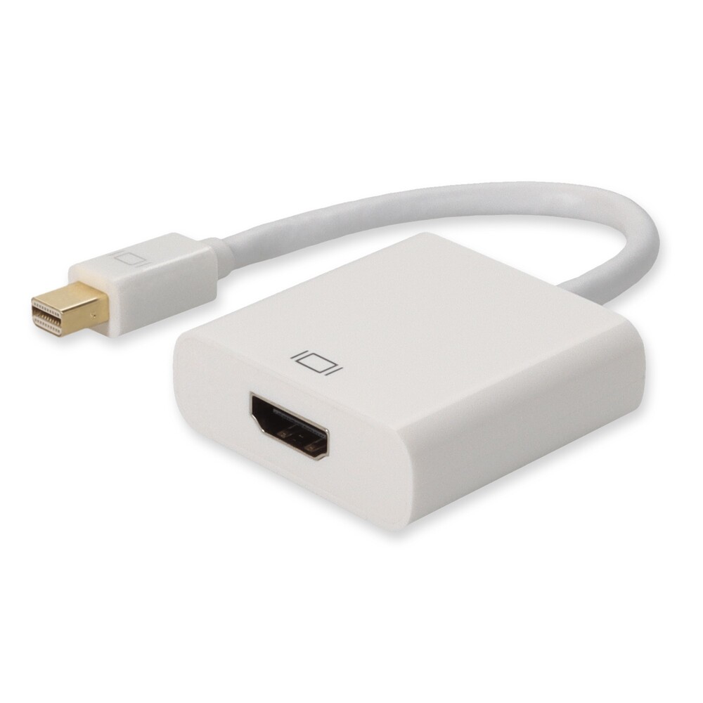 MDISPLAYPORT2HDMIW - Addon