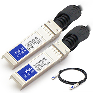 ADD-SCISEX-PDAC1M - AddOn Networks