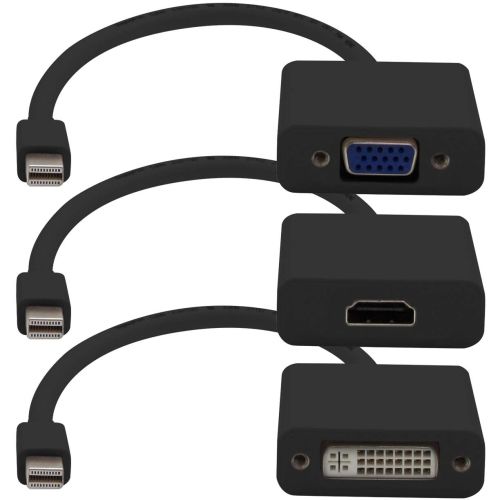 MDP2VGA-HDMI-DVI-B - Addon