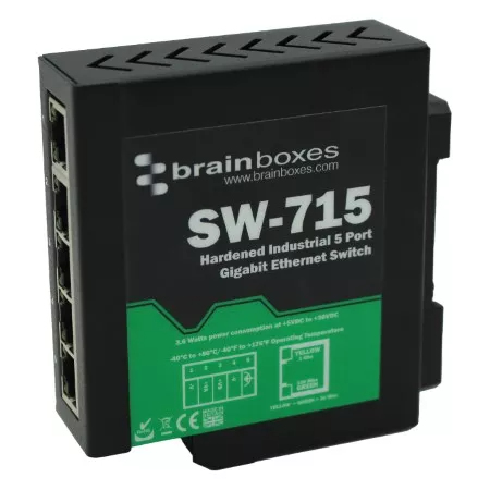 SW-715 - BRAINBOXES