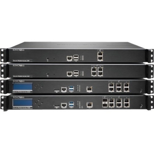 02-SSC-2796 - SonicWall