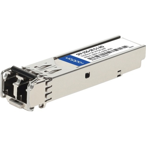 SFP-25G-SR-S-I-AO - Addon