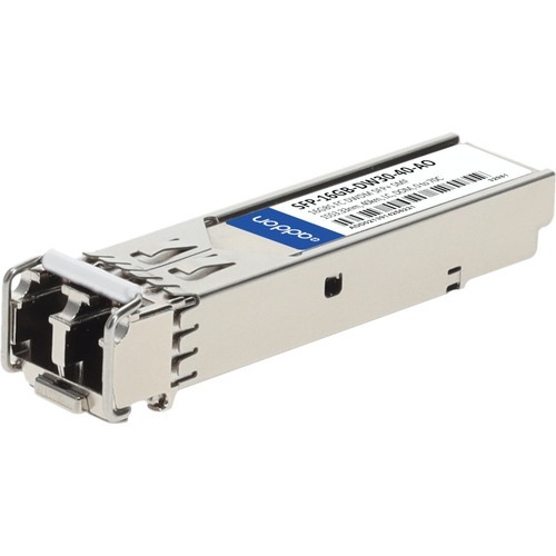 SFP-16GB-DW30-40-AO - Addon