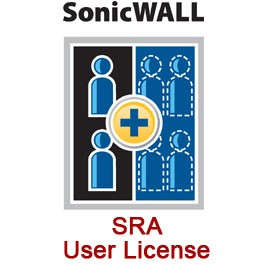 01-SSC-5288 - SonicWall