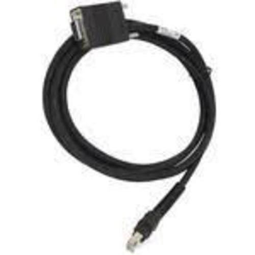 CABLE-16TDM-C-L3= - Cisco