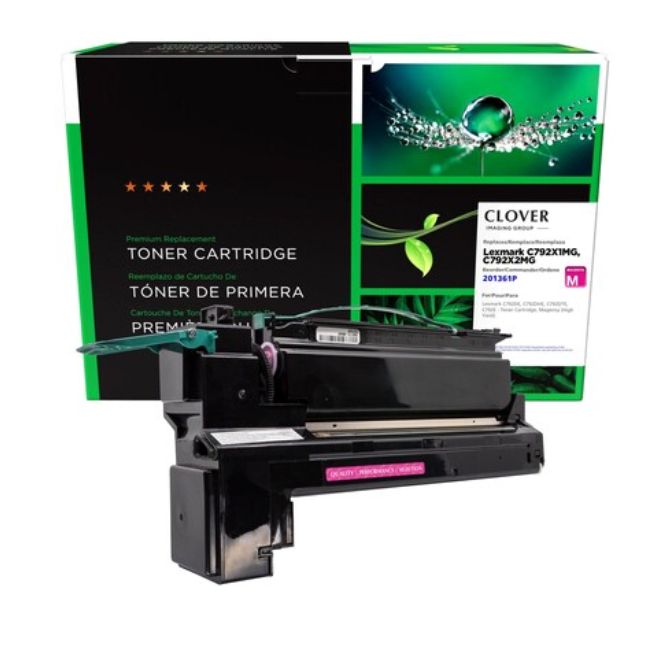 201361P - CLOVER IMAGING GROUP