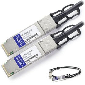 SFP-28G-PDAC1M-AO - AddOn Networks