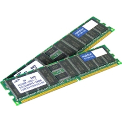 MEM-2951-512U1GB-AO - AddOn Networks