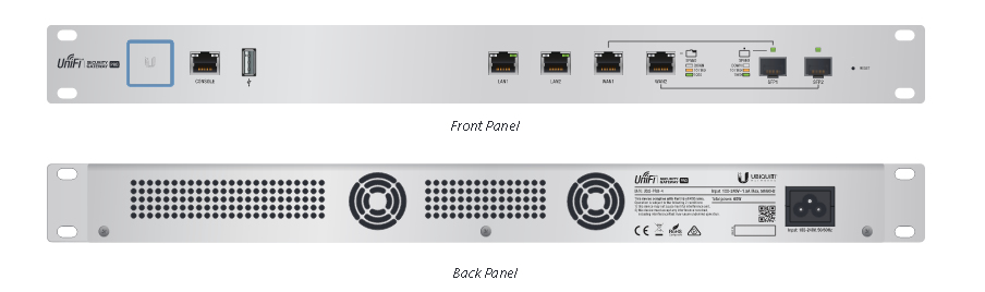 USG-PRO-4 - Ubiquiti