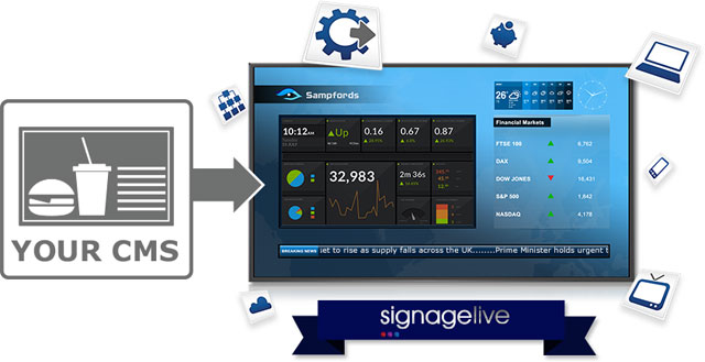 SLL-3-1 - SIGNAGELIVE