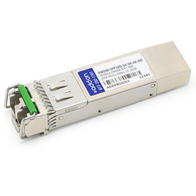 DWDM-SFP10G-54.94-40-AO - AddOn Networks
