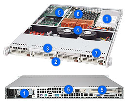 CSE-813TQ-500 - Supermicro