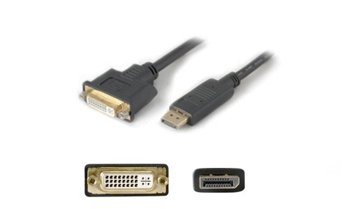 DISPLAYPORT2DVI-5PK - AddOn Networks