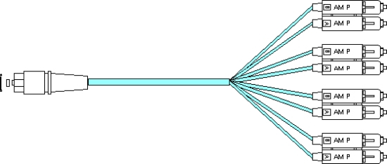 ADD-MPO-4SC1M5OM3 - AddOn Networks