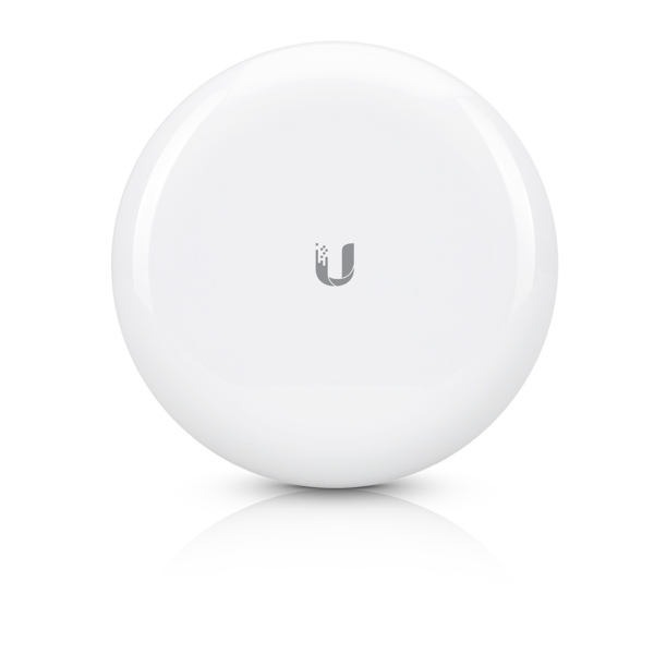 GBE - Ubiquiti