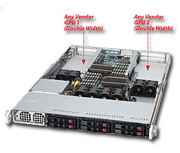 SYS-1026GT-TF - Supermicro