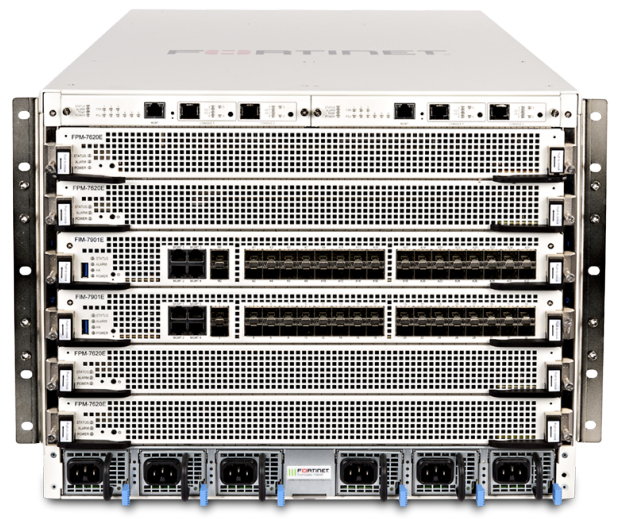 FG-7060E-8-DC-BDL-809-36 - Fortinet