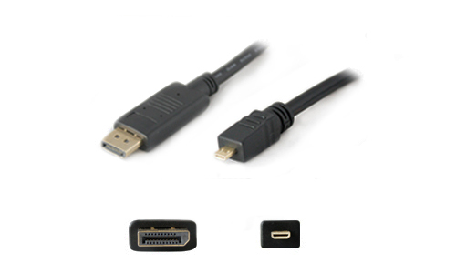 HDMI2MHDMI3-5PK - AddOn Networks