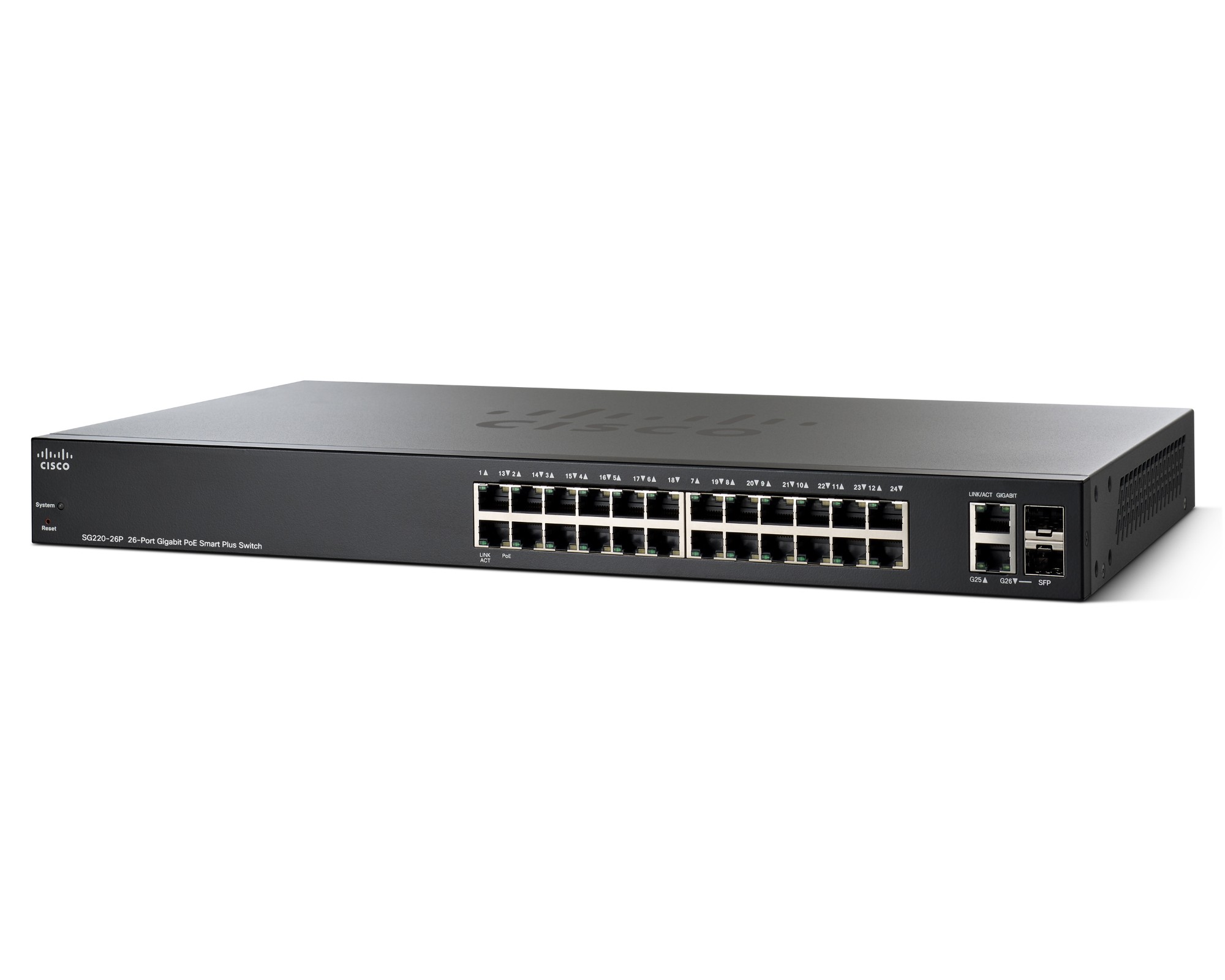 SG220-26P-K9-NA-RF - Cisco
