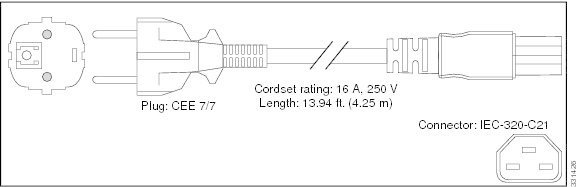 PWR-CAB-AC-EU= - Cisco