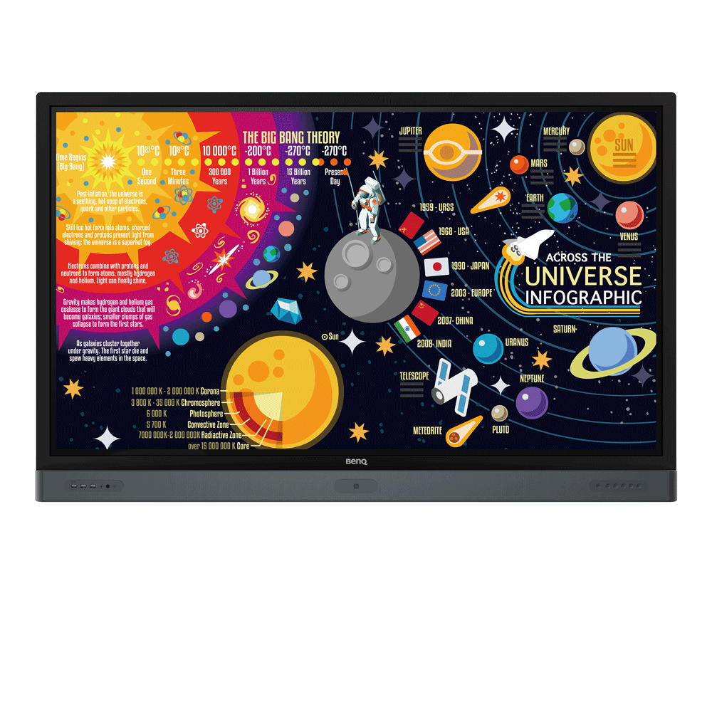 RP6501K - BENQ