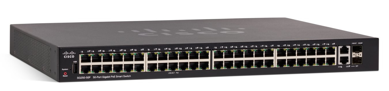 SG250-50P-K9-NA-RF - Cisco