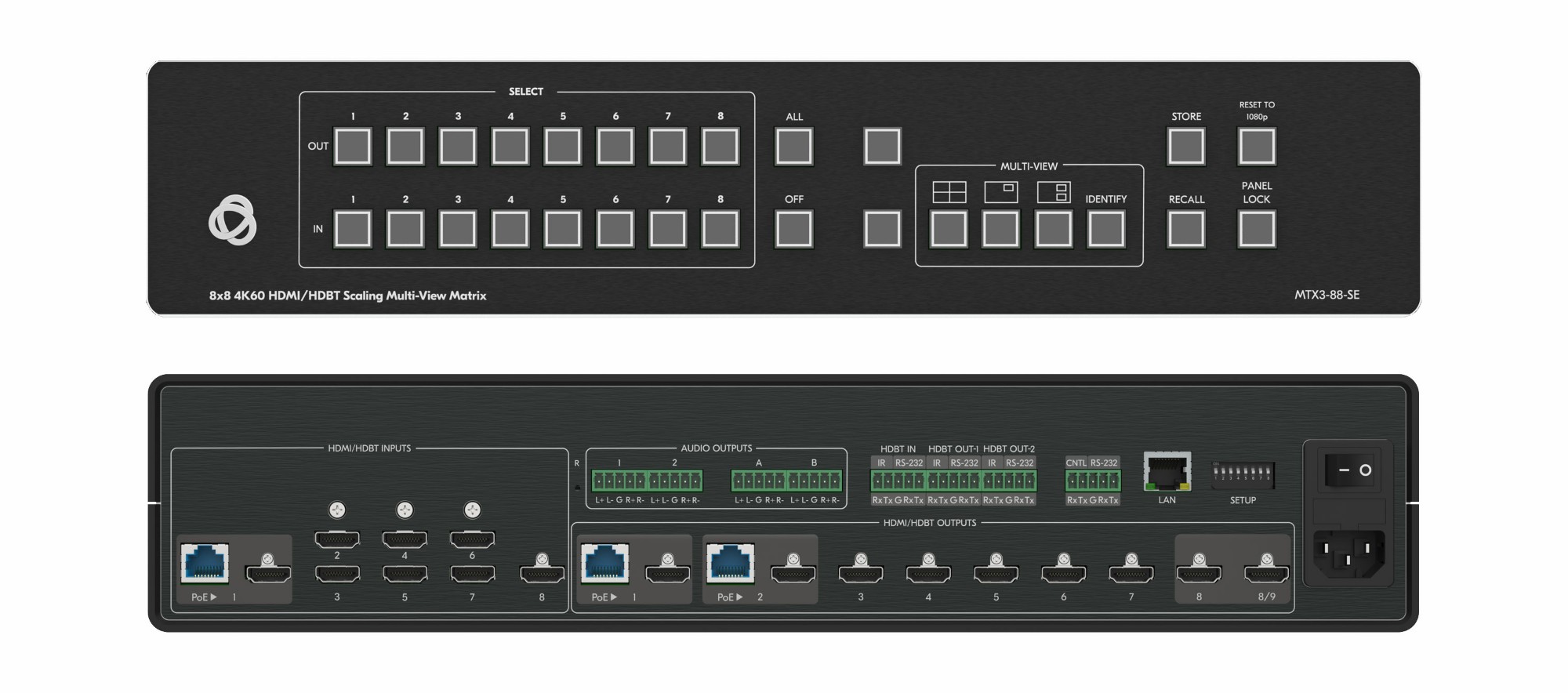 MTX3-88-SE - Kramer Electronics