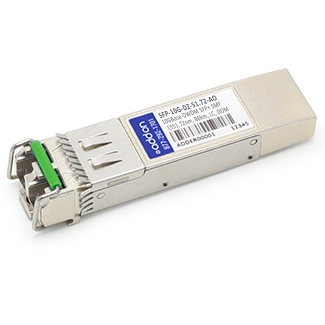 SFP-10G-DZ-51.72-AO - AddOn Networks