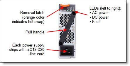 47C7633 - Lenovo