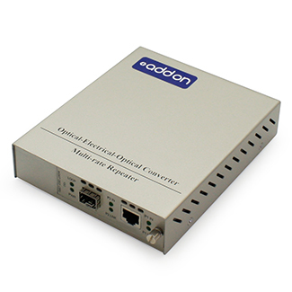 ADD-MCC10GRJSFP-SK - AddOn Networks