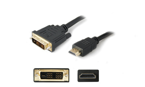 HDMI2DVID - AddOn Networks