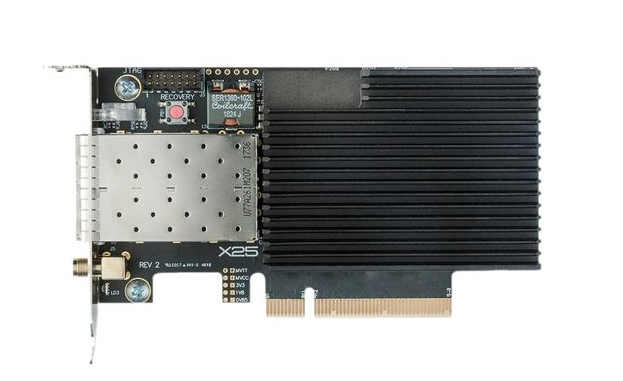 NXN-K3P-2X-4GB= - Cisco