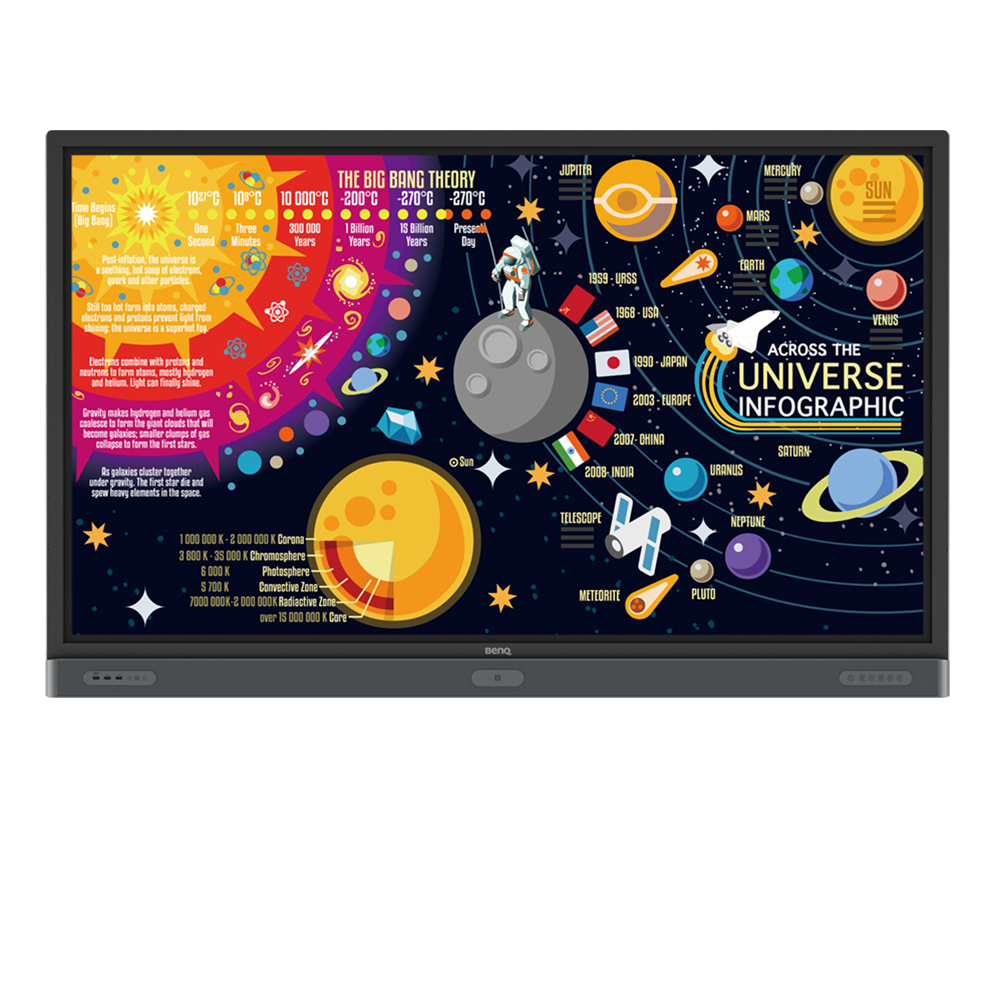 RP7501K - BENQ