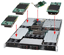 SYS-1026GT-TRF - Supermicro