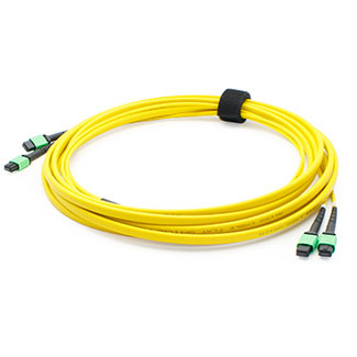 ADD-TC-1M24-2MPF1 - AddOn Networks