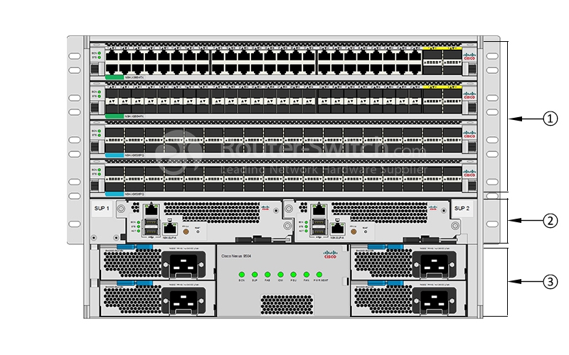 N9K-C9504 - Cisco