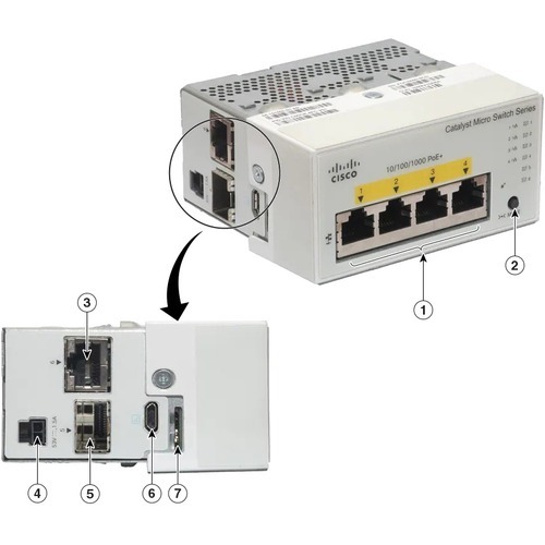 CMICR-4PC - Cisco