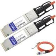 QSFP-100G-AOC3M-AO - AddOn Networks